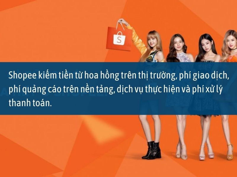 mô hình kinh doanh Shopee 2